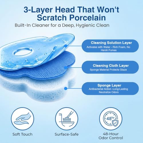 Disposable 30 Rainbow Refills Brush with 2X Water-Activated Cleaning Fluid