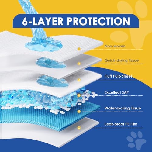 36"x36" Pee Pads for Dogs-100 Pack Super Absorbent XXXL Potty Pads for Dogs