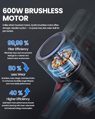 DP2 Brushless Cordless Vacuum Cleaner, 600W/48KPA/90Mins,12*2000mAh Battery