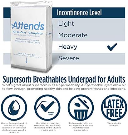 Supersorb Disposable Underpads, 30"x36", Overnight Bed Pads, 60 ct