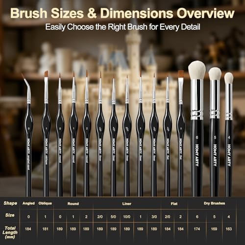 Miniature Paint Brushes Drybrush, 15 PCS Detail Paint Brush Set