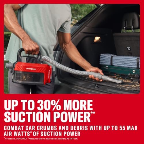 V20 Handheld Car Vacuum with Battery and Charger (CMCVH003D1)