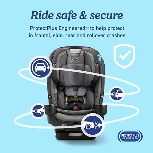 SlimFit3 LX 3-in-1 Convertible Car Seat, Kunningham