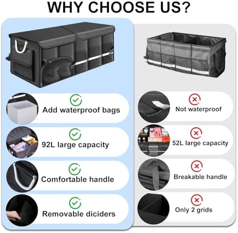 Car Trunk Organizer and Storage with Lid,92L Large Capacity Black