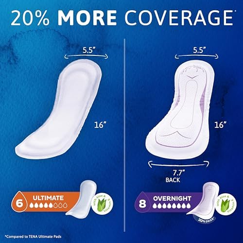 Sensitive Care Overnight Incontinence Pads Women, Extra Coverage, 48ct