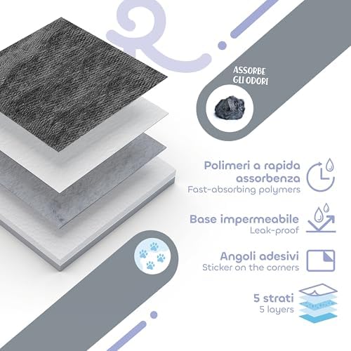 Absorbs Plus Active Carbon Mats and super absorbent polymers 60x60 cm absorbs bad odors ODOUR CONTROL Adhesive corners 40 PIECES