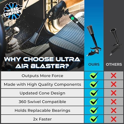 The Ultra Air Blaster V2 Compressed Air Gun, 4cfm at 90psi