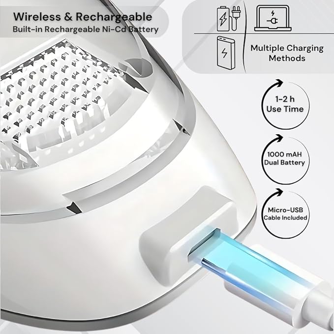 Fabric Shaver, Lint Remover, Rechargeable Lint Shaver with Durable Sharp Blades for Clothes & Upholstery - USB Charging Cable Included - Travel-Friendly & Ergonomic Design - Wants & Needs White Color