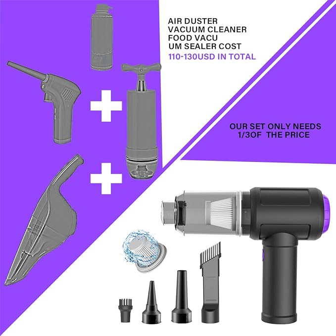 Meudeen 14500 Pa Computer Vacuum Cleaner Mini & 110000RPM Compressed Air Duster for Keyboard Cleaning Cordless Canned Air Powerful Energy Efficient