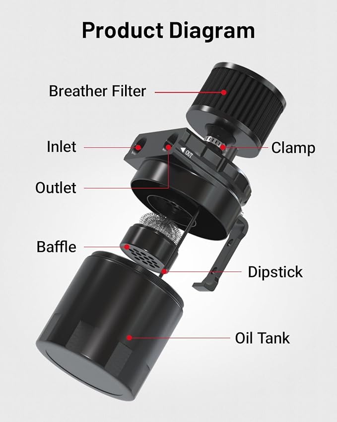 EVIL ENERGY Oil Catch Can, 300ML Baffled Oil Can with Breather Filter, Universal Aluminum Air Oil Separator Breather Tank with 3/8" ID 5FT NBR Fuel Hose Kit