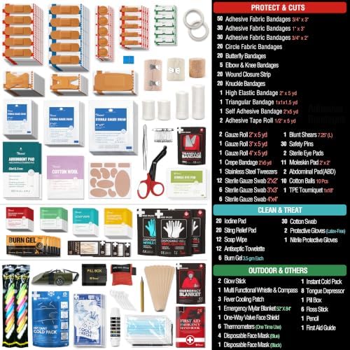 430 Piece First Aid Kit, Well-Organized Water-Resist Reflective Portable