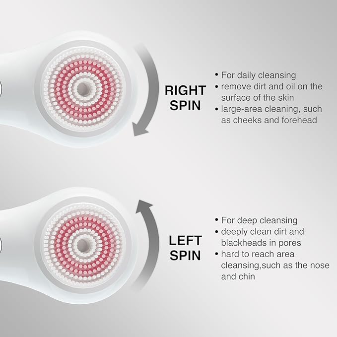 UMICKOO Electric Facial Cleansing Brush, 2-Way Rotating Face Scrubber for Daily & Deep Cleaning, 3 Modes, 5 Brush Heads, Rechargeable, IPX7 Waterproof for All Skin Types