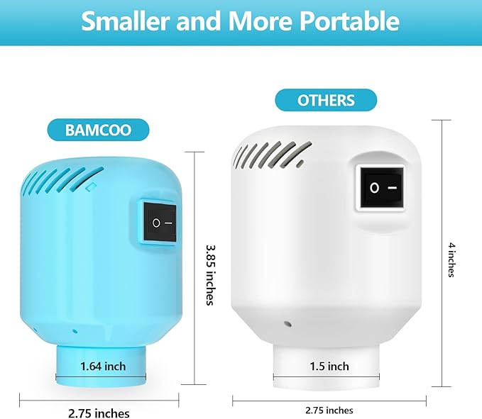 Electric Air Pump for Vacuum Storage Bag, Vacuum Seal Bags for Clothing Pump for Compression, Portable Vacpack Air Pump for Various Vacuum Bags for Travel Blue(Storage Bag Not Included)