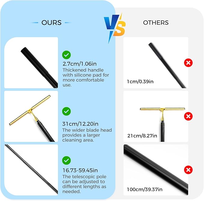 16.7“- 59.5" Long Handle Window Squeegee with Extension Pole, 12.4" Wide Metal Shower Squeegee for Glass Doors, 2-in-1 Squeegee for Home Window Cleaning, Tile Wall, Car (Gold)