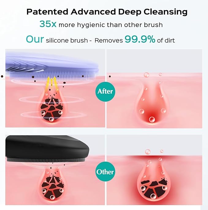COSLUS FBS01 Facial Cleansing Brush Face Scrubber: Portable Silicone Waterproof Rechargeable Face Wash Brush, 5 Cleansing Modes, Electric Deep Cleaning for Men & Women, Removing Blackhead Exfoliating