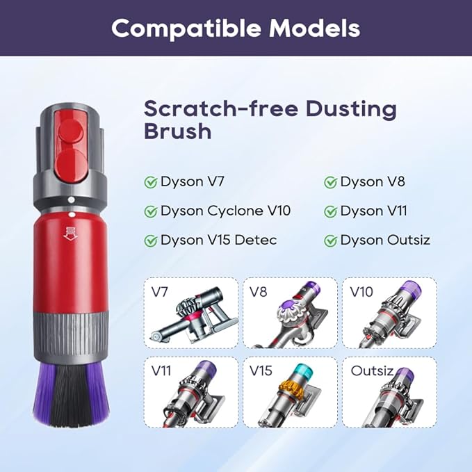 SONGRUI Traceless Scratch-free Dusting Brush Compatible with Dyson V7 V8 V10 V11 V12 V15 Gen5 detect and Gen5 outsize Vacuum Cleaners, Handy Self-cleaning Soft Bristles NOT for Digital Slim Series