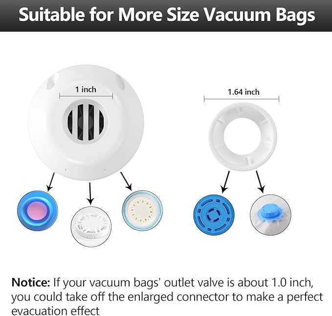 Electric Pump for Vacuum Storage Bags Travel Vacuum Pump for Various Vacuum Seal Bags Portable Vacpack Air Pump for Compression Clothing Blanket Luggage White(Storage Bag Not Included)
