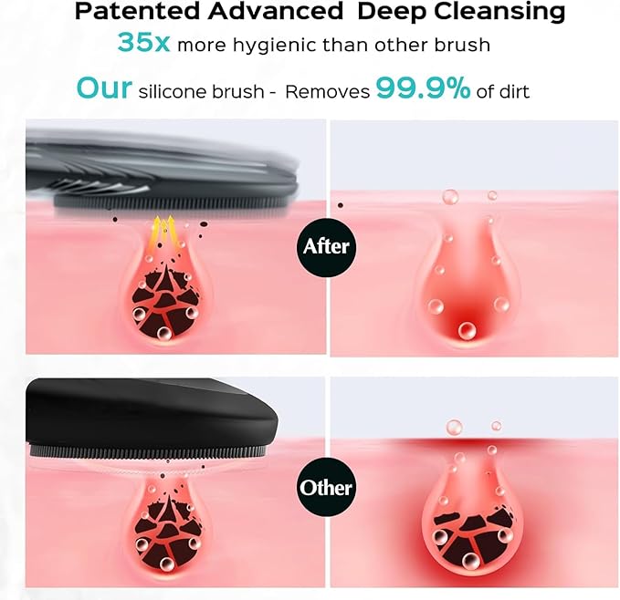 COSLUS FBS01 Facial Cleansing Brush Face Scrubber: Portable Silicone Waterproof Rechargeable Face Wash Brush, 5 Cleansing Modes, Electric Deep Cleaning for Men & Women, Removing Blackhead Exfoliating