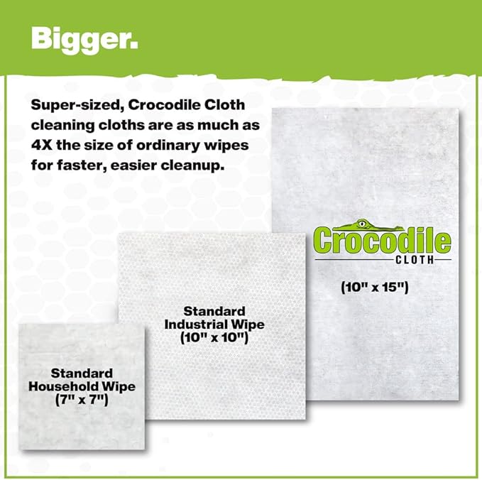 Crocodile Cloth Auto Cleaning Wipes – 600 Count (6 Packs of 100) XL 15" x 10" Heavy-Duty Car Wipes for Engine Degreaser, Detailing, Tires, Tools & DIY Projects