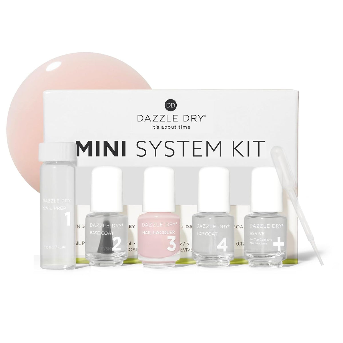 Mini Kit – Truth – 4 Step System (5 Piece Kit)