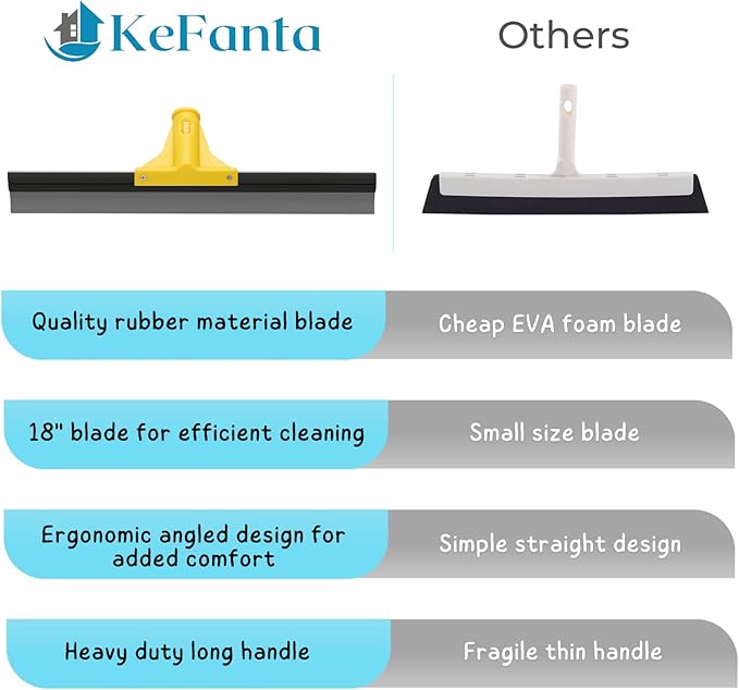 Squeegee Broom for Floor, 18'' Heavy Duty Rubber Wiper with 60'' Long Handle for Bathroom Tile, Garage Concrete, Deck, Shower Glass, Window Cleaning