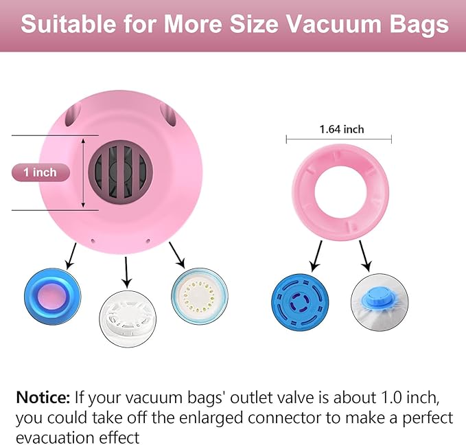 Electric Pump for Vacuum Storage Bags, Portable Vacuum Bag Pump, Electric Vacuum Pump for Storage Bags, Great for Various Vacuum Seal Bags for Clothing,Blankets,Bedding- Pink (No Bags)