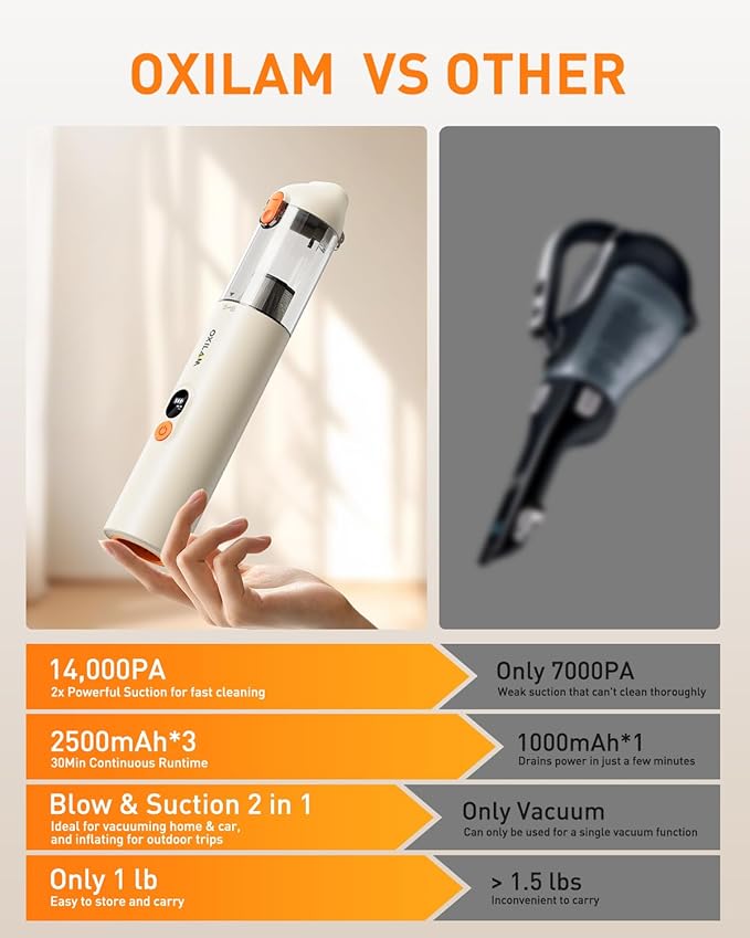 OXILAM Car Vacuum Handheld Vacuum Portable Cordless-14000PA High Power, Blow & Suction 2 in 1, Up to 30 Mins Runtime, Small Vacuum Cleaner for Home, Pet, Car, Office, Ideal Gifts for Men & Women