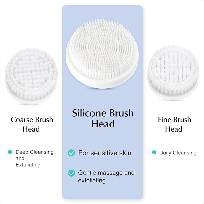 COSLUS FBX04 Powered Facial Cleansing Brush: Rechargeable Electric Face Cleanser for Sensitive & Acne-Prone Skin, 3 Brush Heads, 3 Speeds, 2-Direction Rotation, for Men Women IPX7, Deep Cleaning Blue