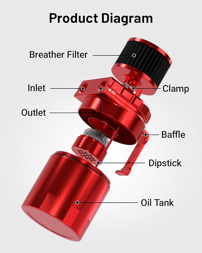 EVIL ENERGY Oil Catch Can, Universal Baffled Catch Can Kit with Breather Filter, 300ml Aluminum Air Oil Separator Tank NBR Fuel Hose Kits for PCV System Red