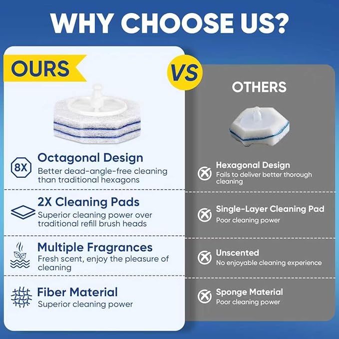 30Ct Aromative Toilet Brush Refills, Toilet Bowl Cleaner Refills, Double-Layer Cleaning Pads Added, Compatible with Most Toilet Brushes，Blue Ocean（Patented）