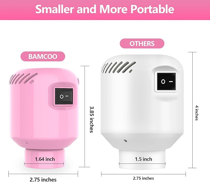 Electric Pump for Vacuum Storage Bags, Travel Vacuum Pump for Various Vacuum Seal Bags Portable Vacpack Air Pump for Compression Clothing Blanket Luggage Pink (Storage Bag Not Included)