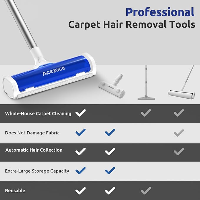 ACE2ACE A3 Pro Carpet Roller for Pet Hair, Carpet Pet Hair Removal Tool, Reusable Large Lint Rollers, 5 Feet Long Handle No Bending No Kneeling, Cat Dog Hair Remover for Carpet, Rugs, Mats, Blue