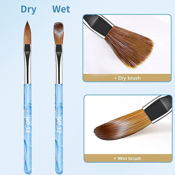 19Pcs Blue Nail Art Brush Set, Nail Brushes Kit with Acrylic Nail Brush, Gel Polish Brushes, Dotting Tools, Nail Dust Brush, Manicure Tool for Acrylic Powder Application, Sculpting & Cleaning