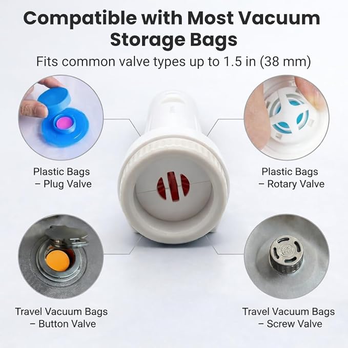 Cordless Electric Vacuum Pump for Vacuum Storage Bags, Mini USB-C Rechargeable Vacuum Bag Pump, Portable Travel Pump for Vacuum Seal Bags, Clothes, Bedding & Comforters (Bags Not Included)
