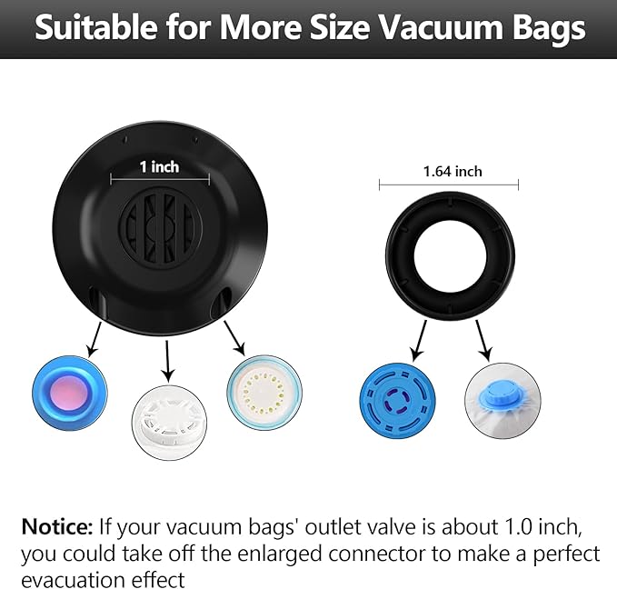 Electric Pump for Vacuum Storage Bags Travel Vacuum Pump for Various Vacuum Seal Bags Portable Vacpack Air Pump for Compression Clothing Blanket Luggage Black (Storage Bag Not Included)
