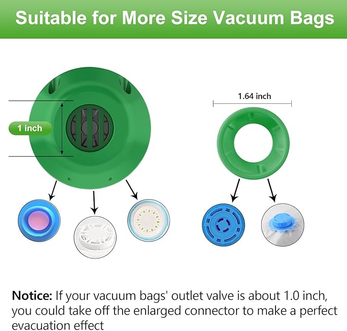 Electric Pump for Vacuum Storage Bags, Portable Vacuum Bag Pump, Electric Vacuum Pump for Storage Bags, Great for Various Vacuum Seal Bags for Clothing,Blankets,Bedding- Green (No Bags)