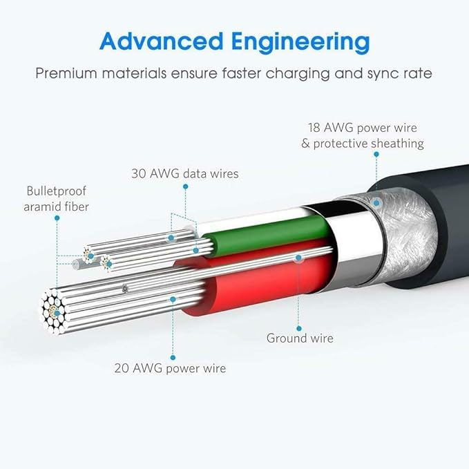 T POWER Charging Cord for Vasson Jueyingbaili Speensun Pritech Rechargeable Fabric Shaver Lints Fuzzs Pills Pilling Trimmer Replacement Home Car Charger Power Supply Cord