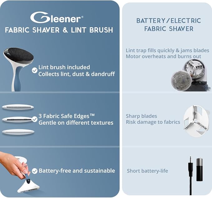 GLEENER Battery-Free Fabric Shaver & Lint Brush | Ultimate Fuzz Remover Sweater Comb | Lint Remover and Depiller for Clothing & Furniture (Burnt Orange)