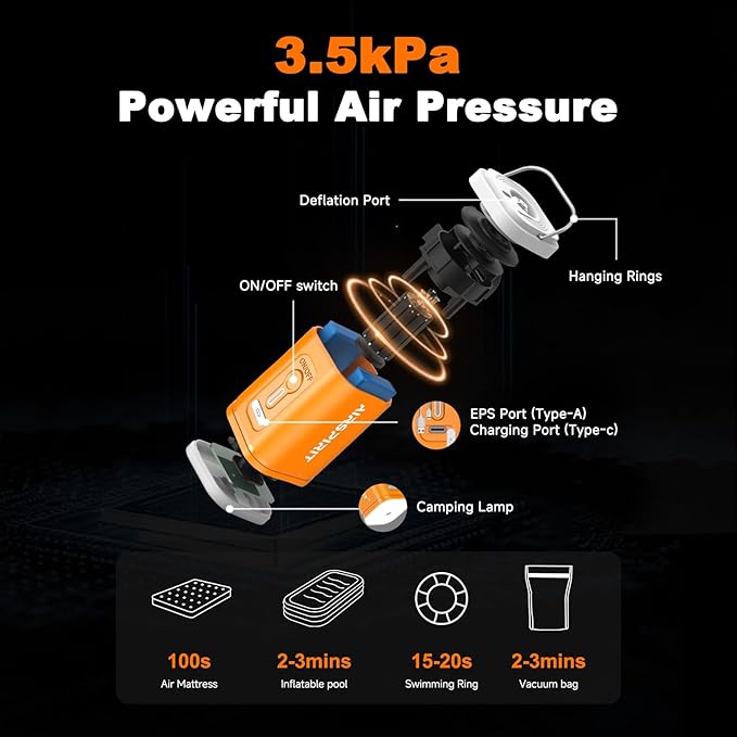 Portable Electric Mini Air Pump for Inflatables-Camping (SOS) Light,5 Universal Nozzles,Carabiner Clip,1200mAh Rechargeable-Fast Inflate/Deflate Pool Float/Air Mattress Bed/Vacuum Bag Home Storage