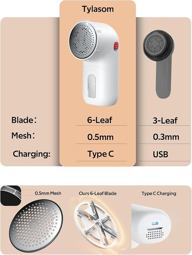 Sweater Shavers to Remove Pilling,Fabric Shaver for Clothing, Type-C Lint Remover, Electric Depiller and Lint Shaver for Fuzz, Sweater, Bedding, Couch and Furniture