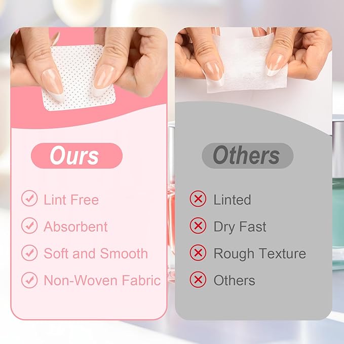 Lint Free Nail Wipes, Acetone Nail Polish Remover 1080PCS with Pump Dispenser, Gel Nail Polish Remover Pads Soft Non-Woven Nail Wipes for Nail Polish Remove and Acrylic Nail Supplies