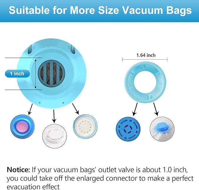 Electric Pump for Vacuum Storage Bags, Portable Vacuum Bag Pump, Electric Vacuum Pump for Storage Bags, Great for Various Vacuum Seal Bags for Clothing,Blankets,Bedding- Blue (No Bags)