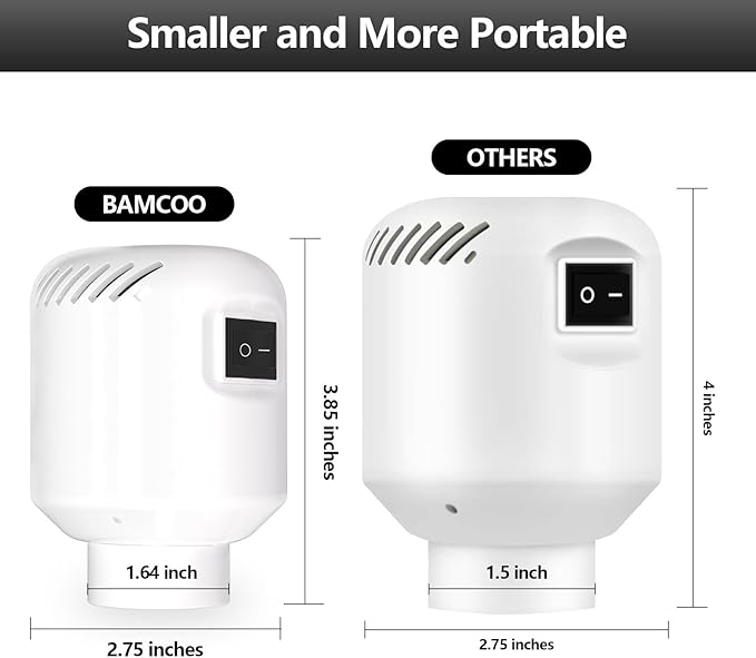 Electric Pump for Vacuum Storage Bags Travel Vacuum Pump for Various Vacuum Seal Bags Portable Vacpack Air Pump for Compression Clothing Blanket Luggage White(Storage Bag Not Included)