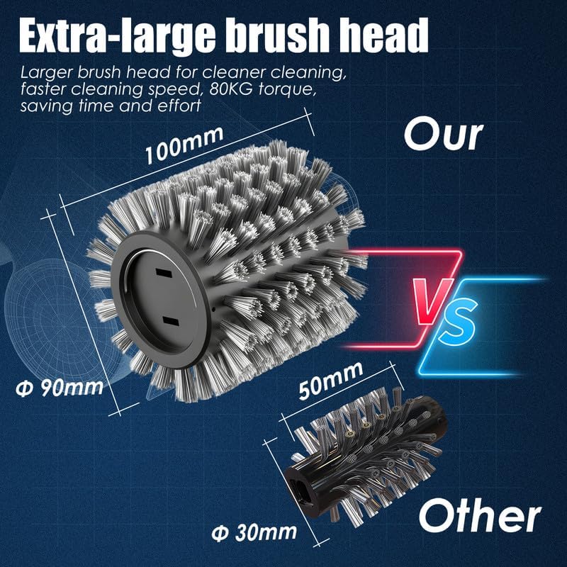 Electric Grill Brush Rechargeable Grill Cleaner 2 Heads 2 Speed 4000 RPM Torque 200KG BBQ Cleaning Brush with Safety Lock Submersible 304 SS Head Splash-Proof Scrubbe IPX7 Waterproof Carbon Black