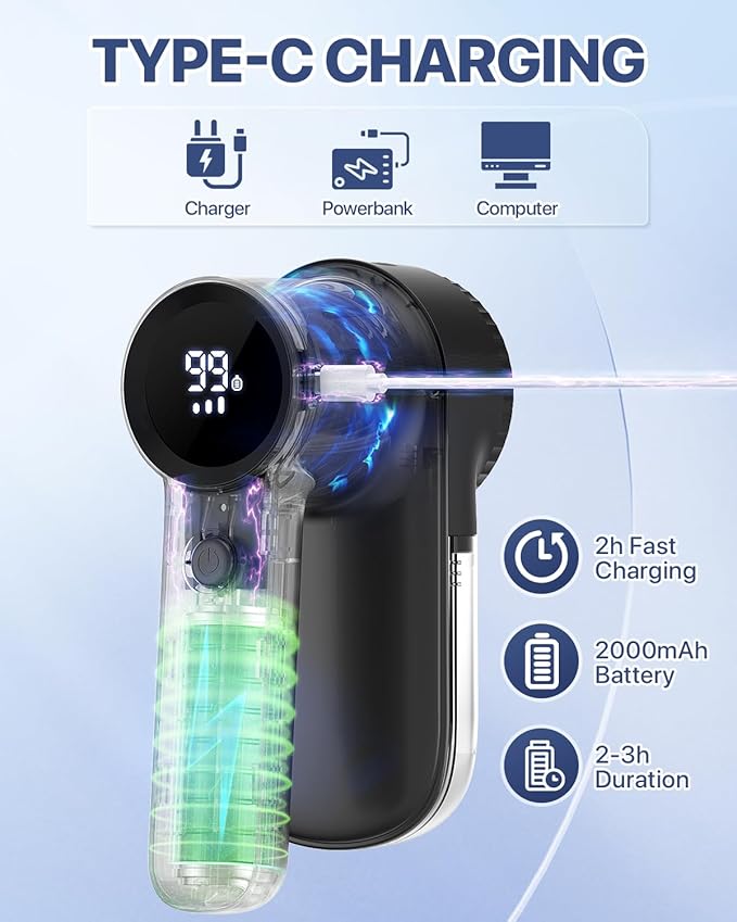Rechargeable Fabric Shaver Lint Remover : 3-Speeds Sweater Shaver with LED Display & LED Light, Electric Lint Shaver for Clothing & Furniture, 3 Extra Blades, Type-C Fast Charging Port - Black
