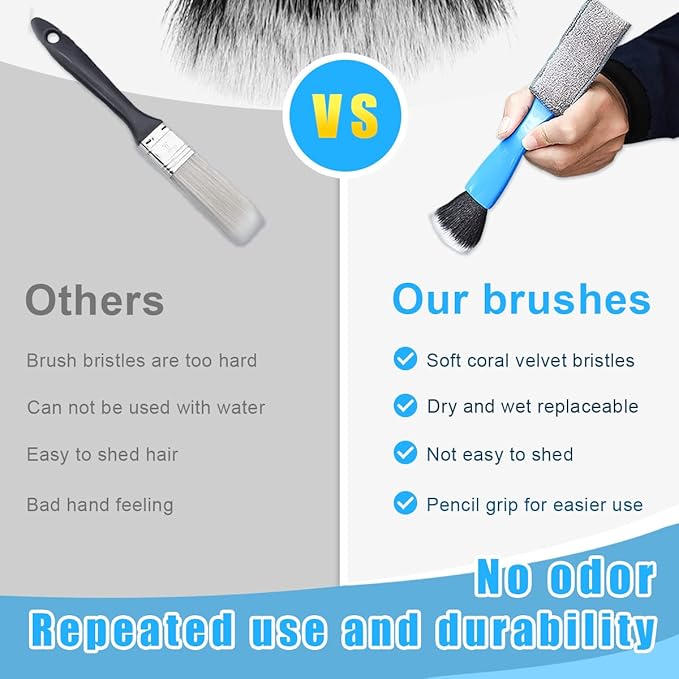 Ziciner 2 PCS Double Head Brush for Car Clean, Soft Auto Interior Duster Detailing Brushes, Universal Vehicle Dashboard Screen, Air Vents, Computer etc Cleaning Tool Accessories (Black+Blue)