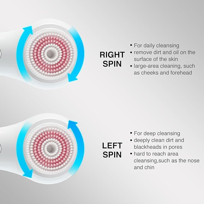UMICKOO Electric Facial Cleansing Brush, 2-Way Rotating Face Scrubber for Daily & Deep Cleaning, 3 Modes, 5 Brush Heads, Rechargeable, IPX7 Waterproof for All Skin Types