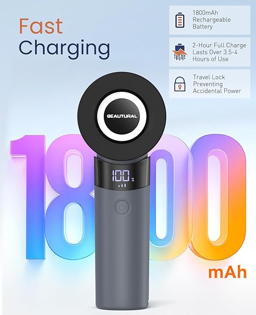 BEAUTURAL Fabric Shaver and Lint Remover, Rechargeable Electric Sweater Shaver with 3 Speeds, 6 Leaf Blades and LED Display, Portable Pilling Remover for Clothes, Furniture, Blankets, Blue