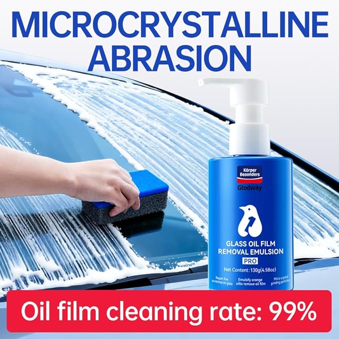 Glodway Glass,Mirror and Window Cleaner for Auto and Home Cleans,Streak-Free,Ammonia-Free,Tint-Safe,4.58 OZ (2 Pack)