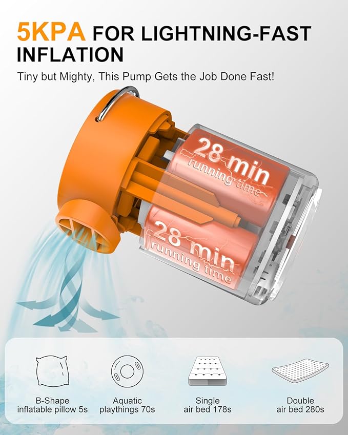 MKARMATER 1.69oz Ultra-Mini Portable Air Pump for Pool Floats & Air Mattress, Quick Wireless Inflator & Deflator for Vacuum Storage Bags, Tiny Rechargeable Electric Pump for Camping